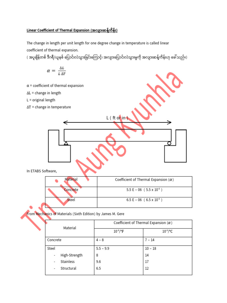 Coefficient of Thermal Expansion | PDF