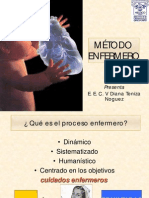 Metodo Efermero