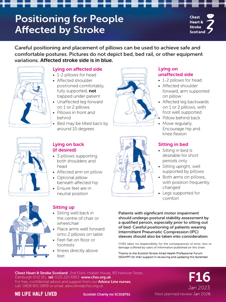 Stroke Patient Positioning Guidelines Pdf Pillow Wheelchair