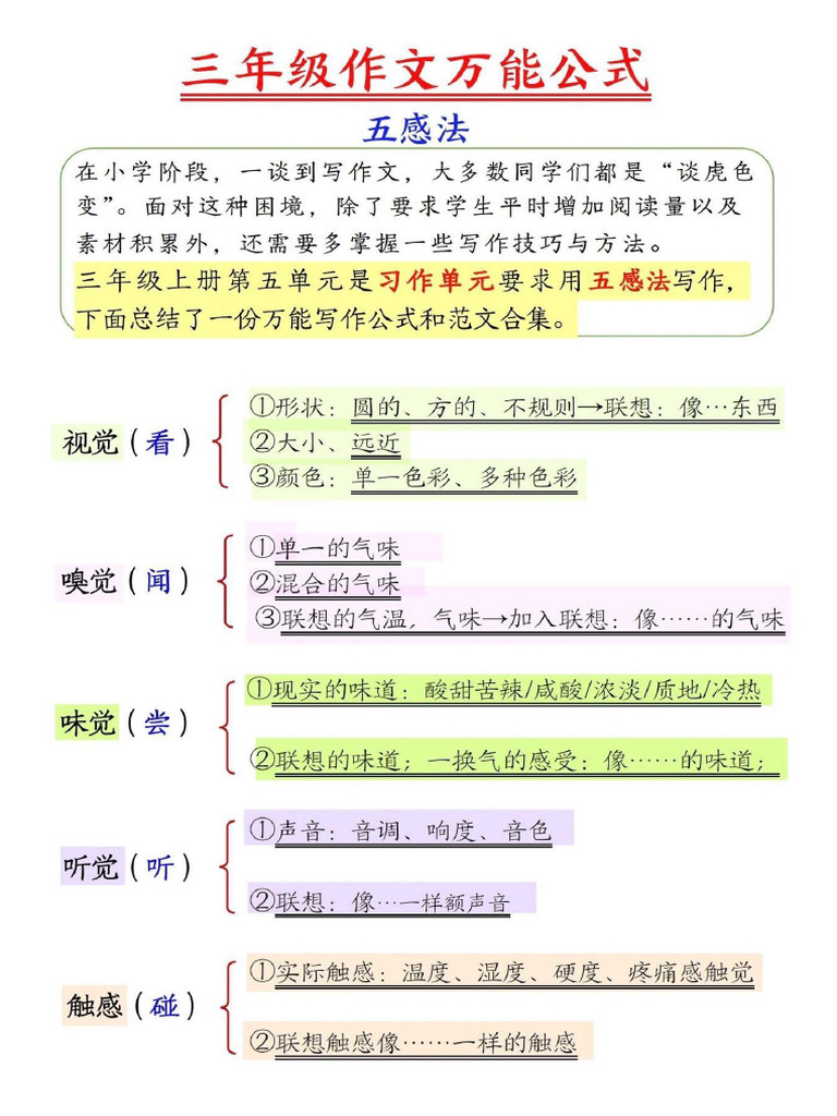 三年级作文万能公式五感法 | PDF