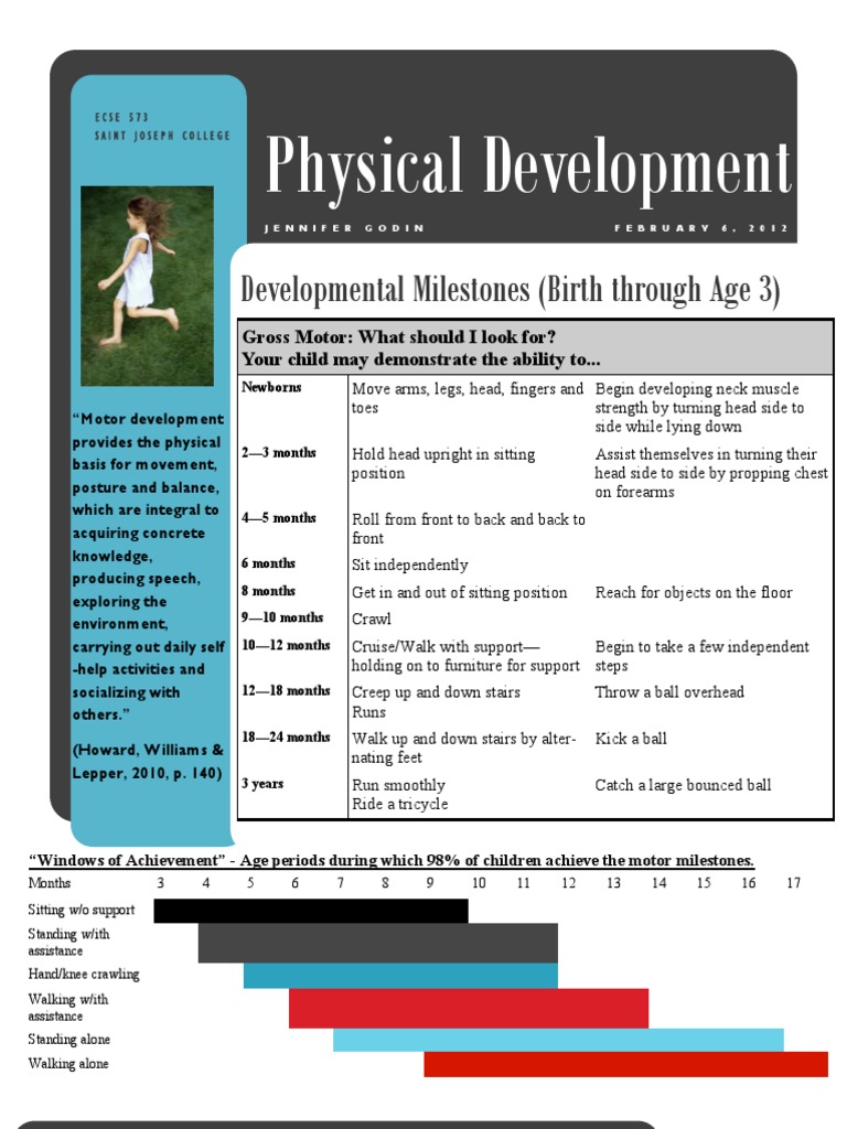 Physical Milestones | PDF | Sports | Leisure
