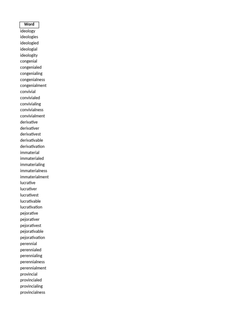 IELTS Vocabulary: 5000 Words List | PDF