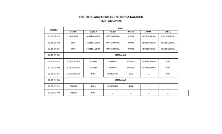 Roster Pelajaran Kelas 5 SD Nagojor 2025 | PDF