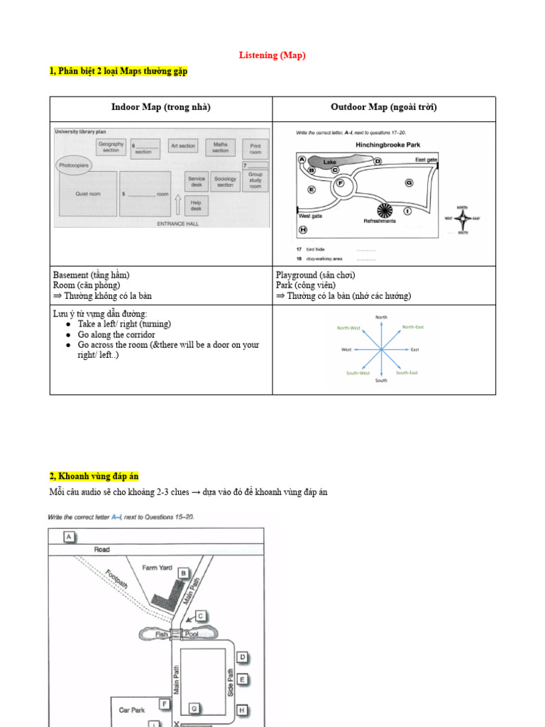 B2.L. MAP (lí thuyết) | PDF