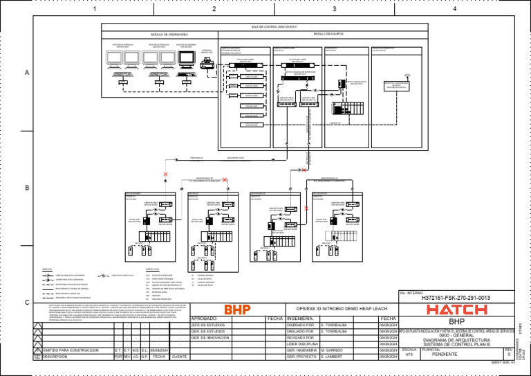 Arquitectura del Sistema de Control BHP | PDF | Ingenieria Eléctrica ...