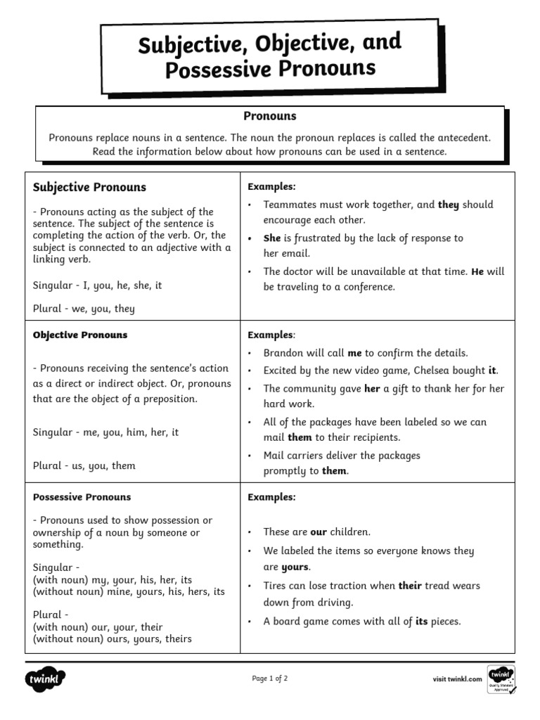 Understanding Pronouns: Types & Usage | PDF | Pronoun | Grammatical Number