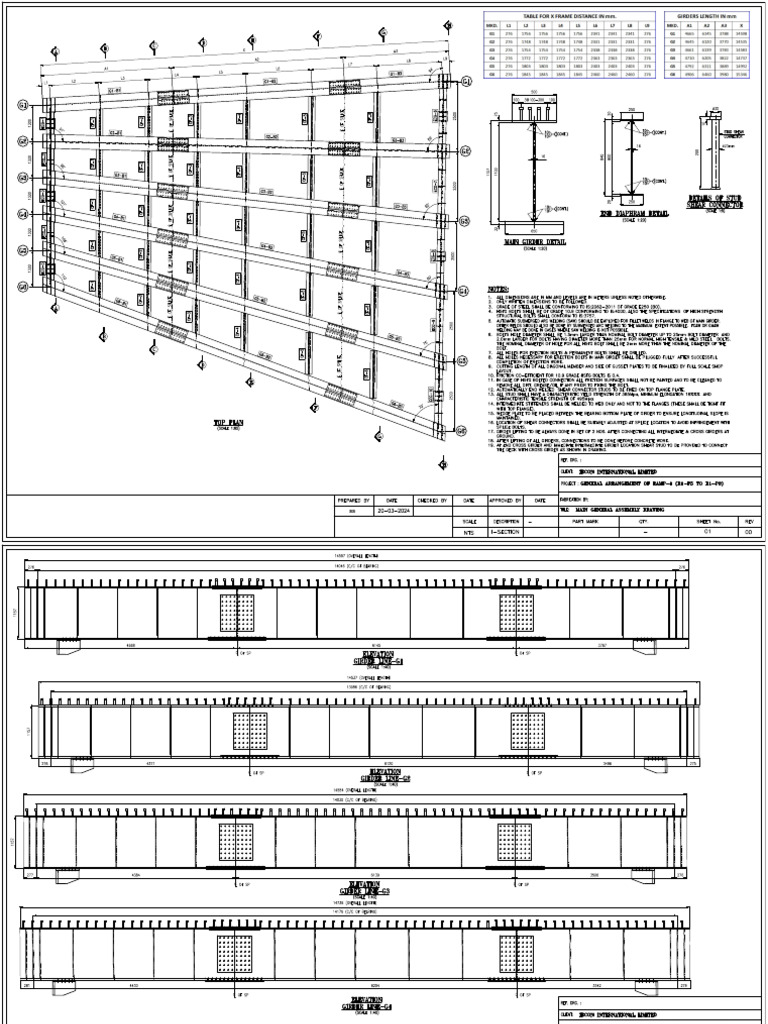Bill of Quantities for I-Section Components | PDF