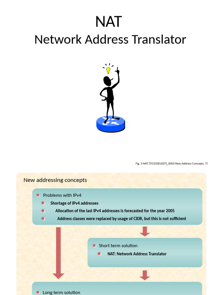 N.A.T - Network Address Translation | PDF | Ip Address | Router (Computing)
