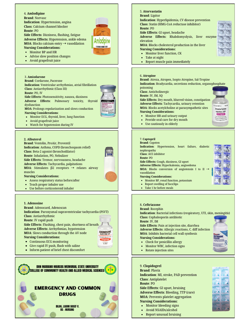 Pharma Tickler - 20250916 - 210347 - 0000 | PDF | Medical Specialties ...