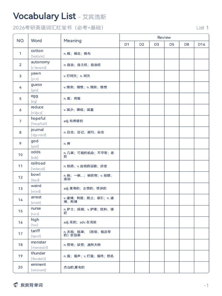 2026考研英语词汇红宝书（必考基础） | PDF