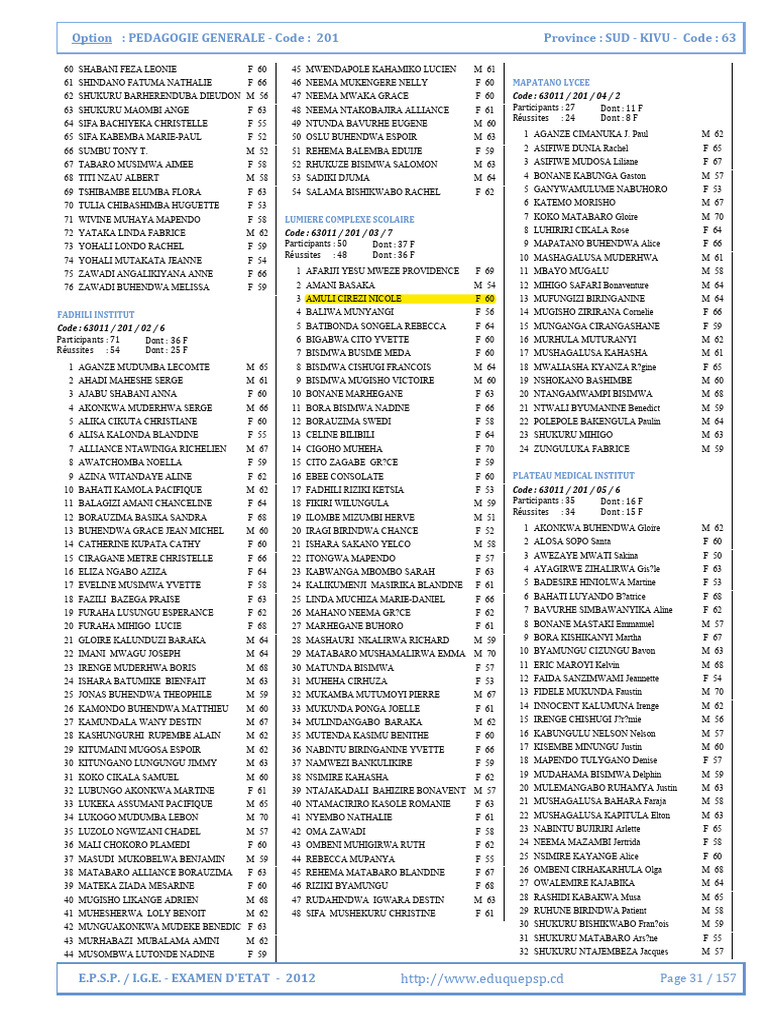 Exetat 2012 Results Overview | PDF