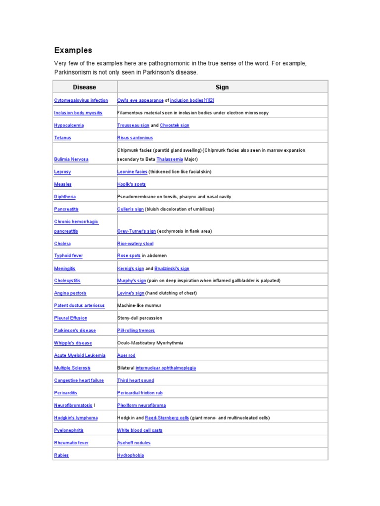 Medical Signs and Their Conditions | PDF | Wellness | Science & Mathematics
