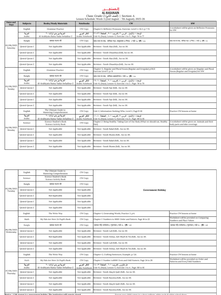 Grade 2 Week 3 Lesson Plan 2025-26 | PDF | Syntax | Linguistic Morphology