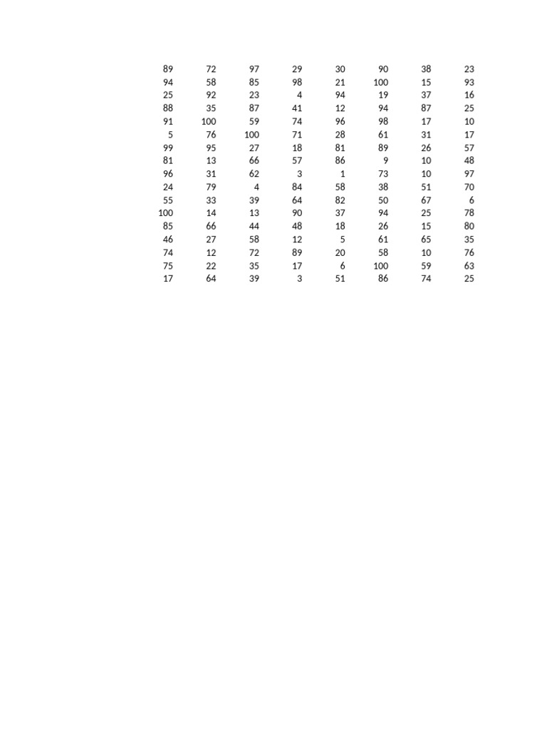 An Excel File On Random Numbers Titled RAND 3 | PDF
