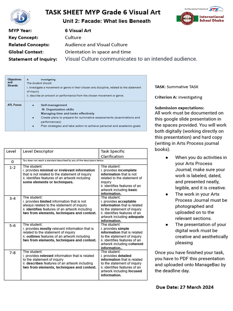 Grade 6 Visual Art Task Sheet | PDF | Image | Mask