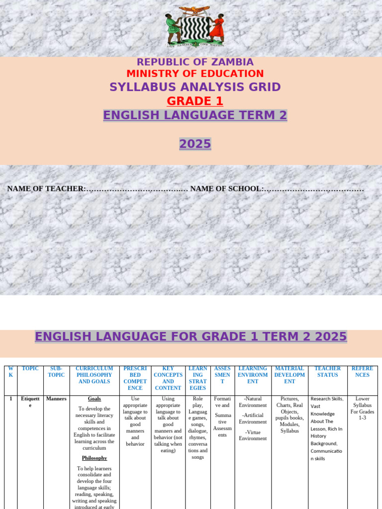 Grade 1 English Language Syllabus 2025 | PDF | Curriculum | Literacy