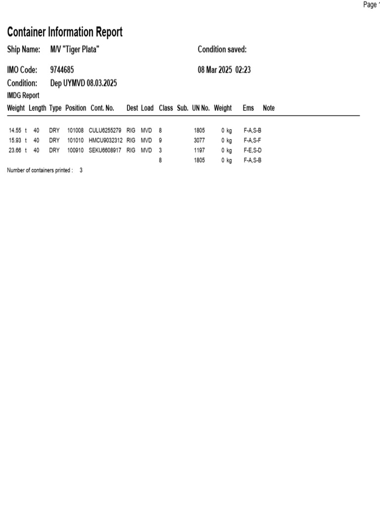 Container Information Report for M/V Tiger Plata | PDF