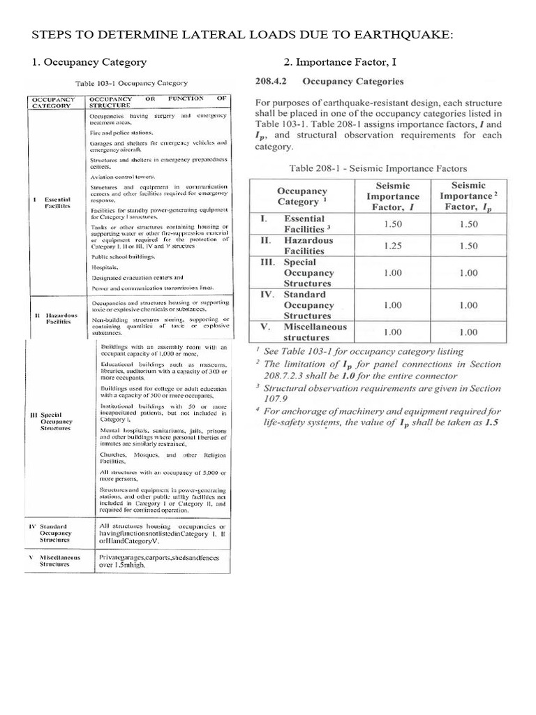 Earthquake Lateral Load Calculation Steps | PDF