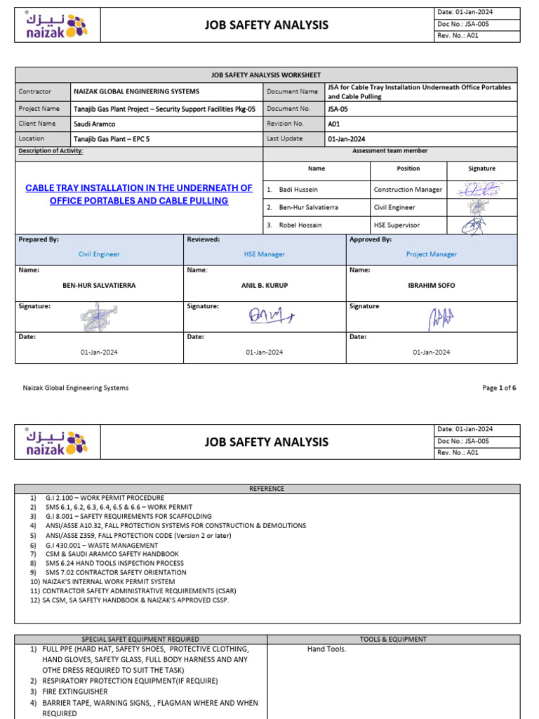 Job Safety Analysis for Cable Tray Installation | PDF | Personal ...