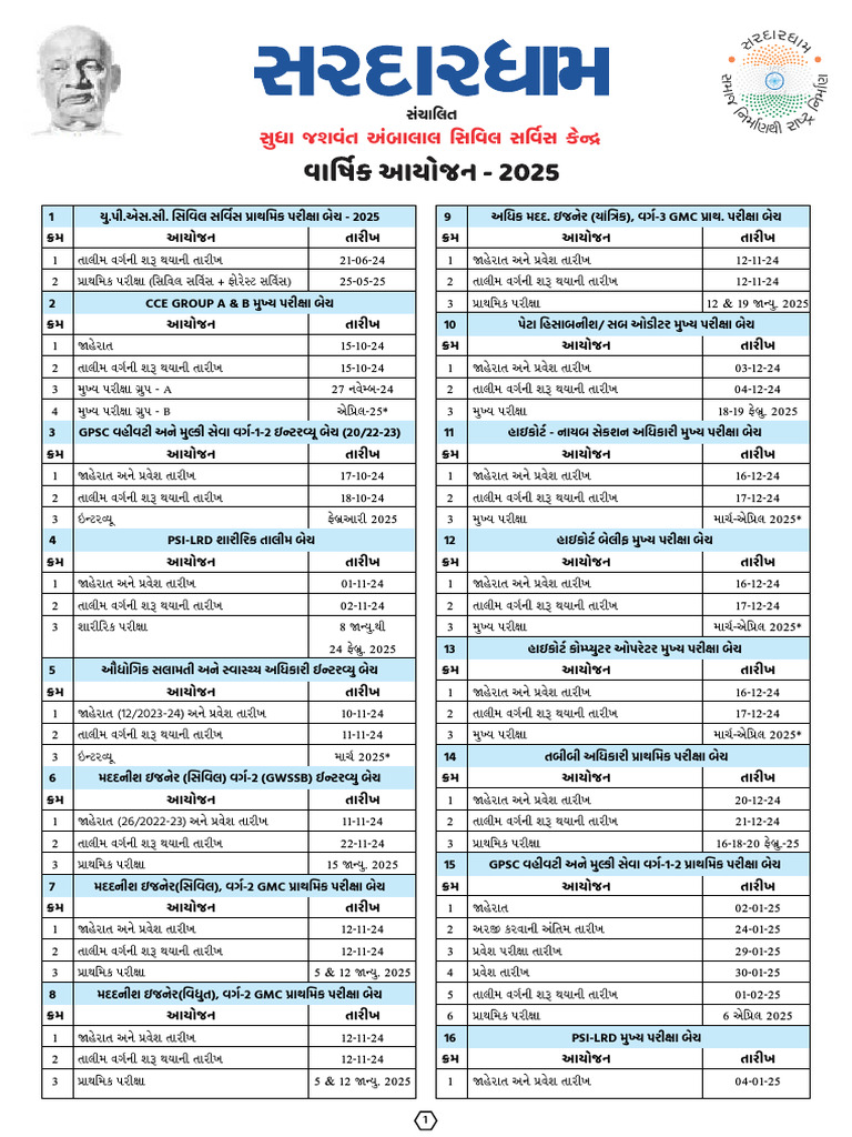 .Trashed-1760275952-1741330995 - Annual Plan 2025 | PDF