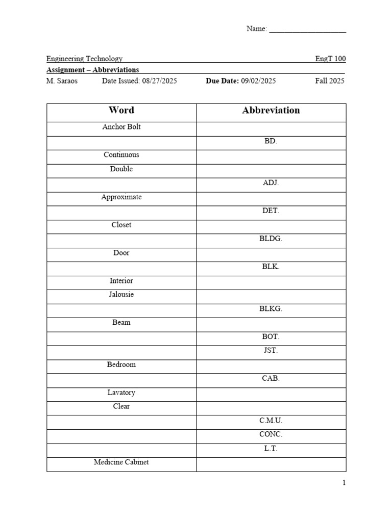 Engineering Assignment Abbreviations | PDF