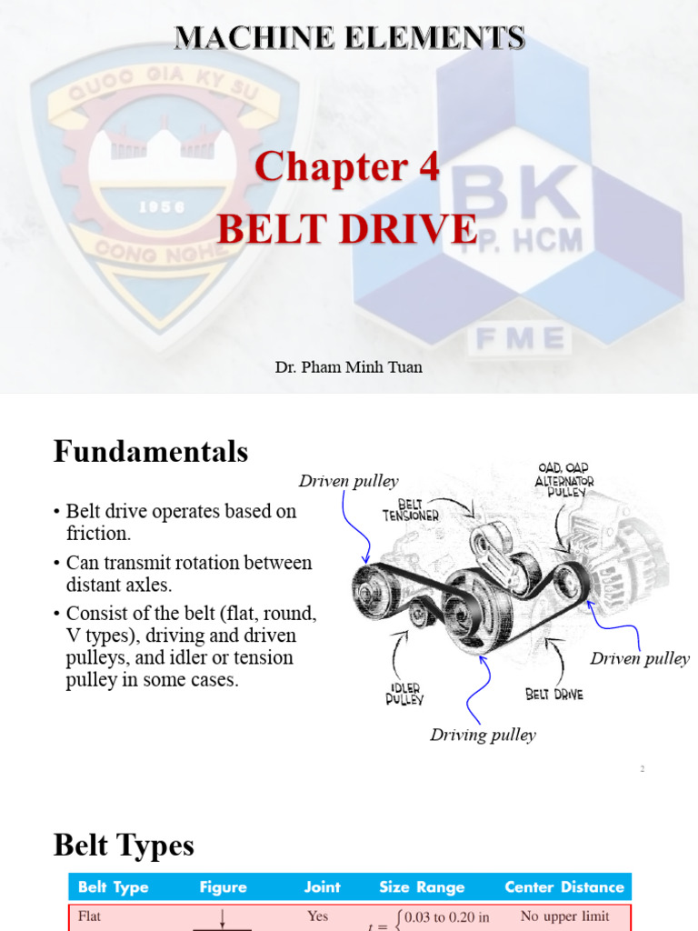 Chap 4 - Belt Drive | PDF | Belt (Mechanical) | Mechanical Engineering
