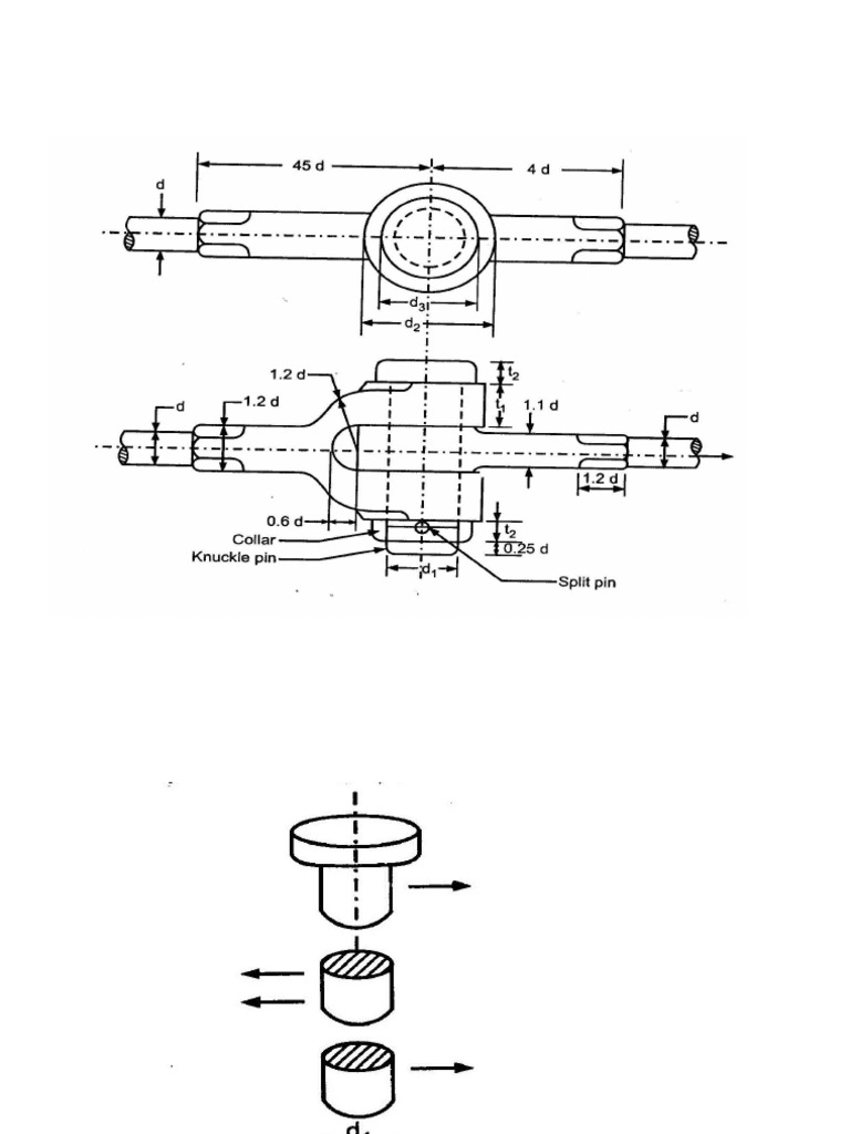 Knuckle Joint | PDF