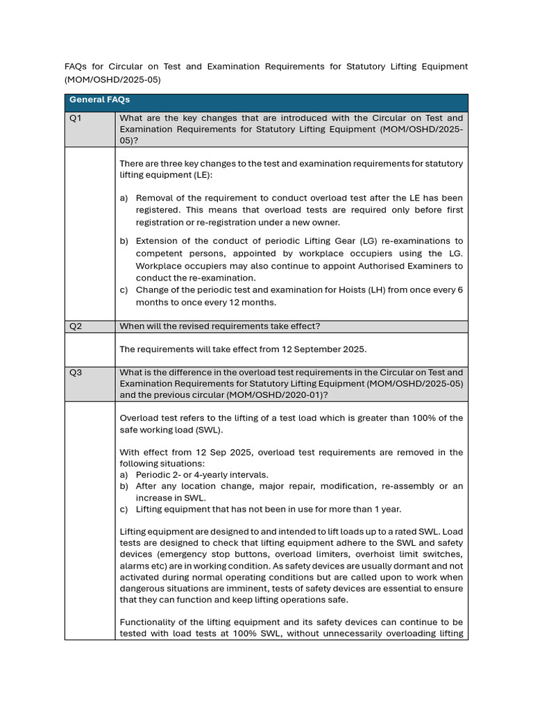 Lifting Equipment Test Requirements Update | PDF