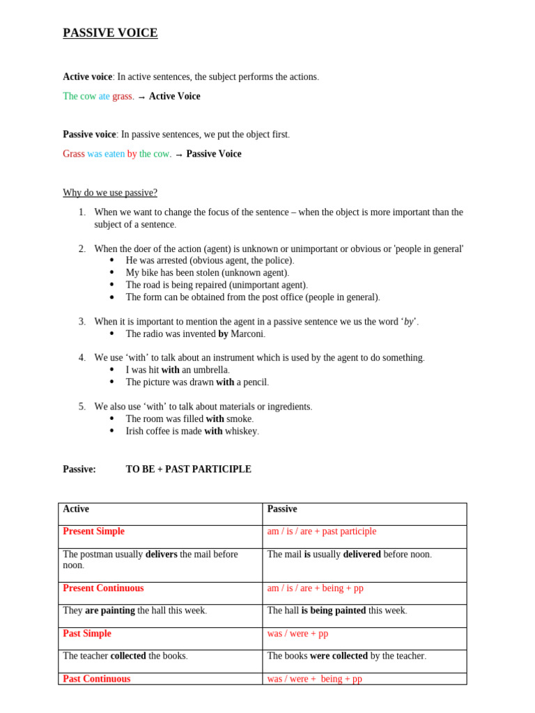 Understanding Passive Voice Usage | PDF | Linguistics | Syntax