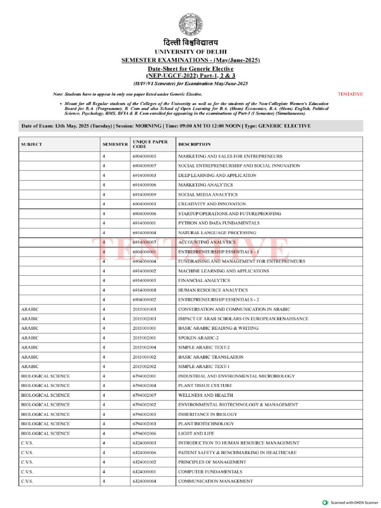 2025 03 20 Nep Generic Elective Course (Ge) Group 89 May June 2025 | PDF