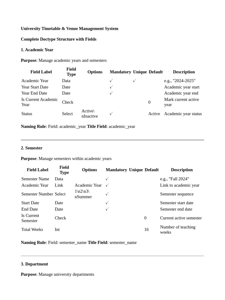 University Timetable Management System | PDF | Academic Term | Bachelor ...