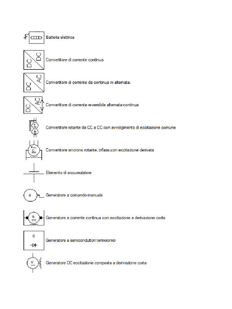 Simboli Elettrici | PDF