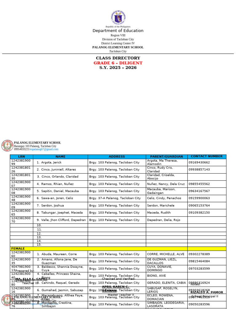 Classroom Directory | PDF