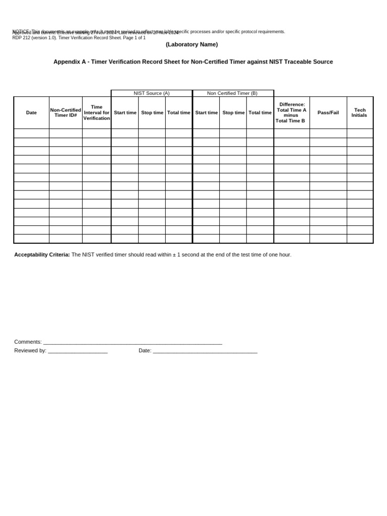 Timer Verification Record Sheet Template | PDF