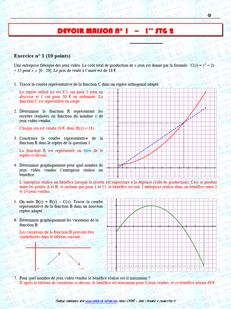 Analyse des coûts et bénéfices en STG 2 | PDF