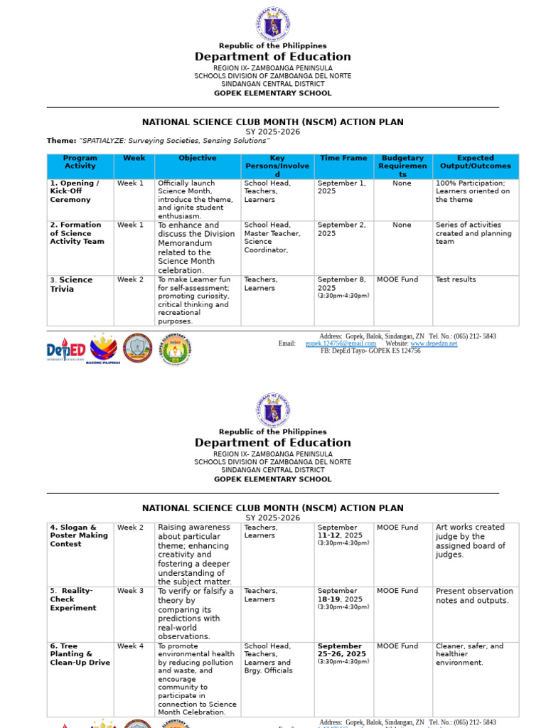 Gopek Es-Science-Action-Plan-2025-2026 | PDF | Learning | Cognition