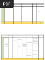 QCTO Learning Material Matrix Guide | PDF | Curriculum | Cognition