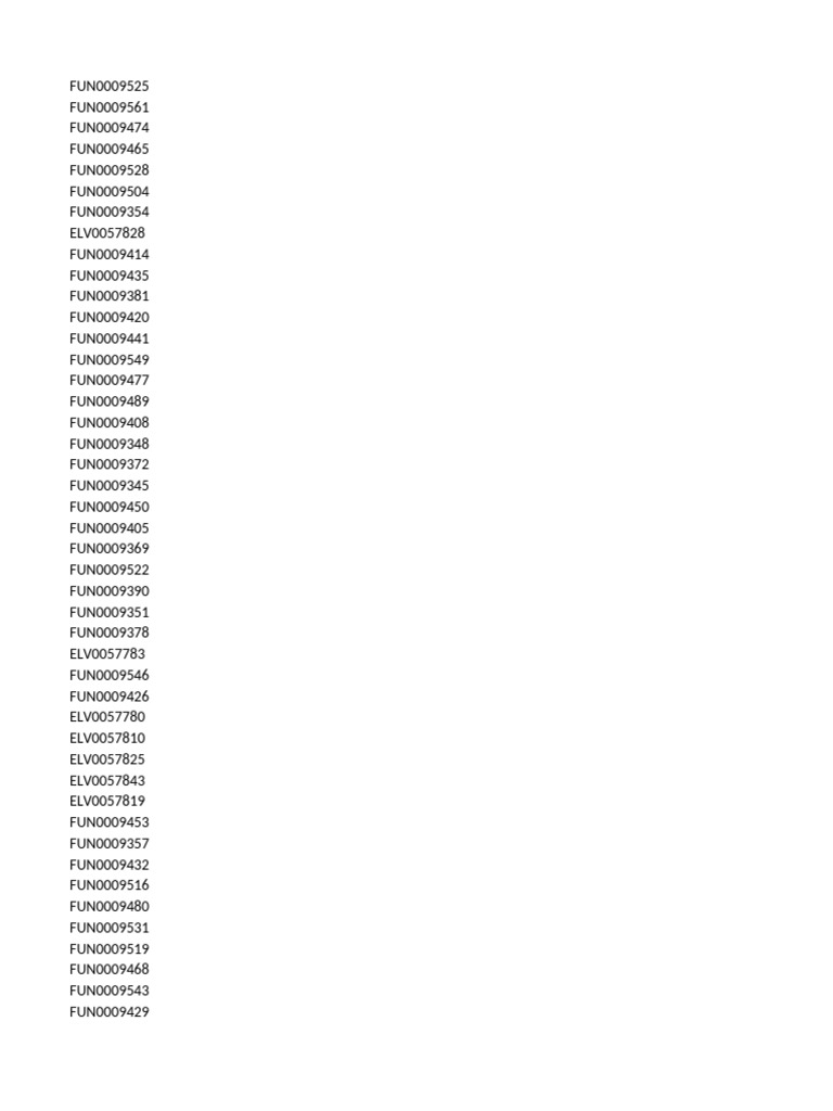 Comprehensive List of Codes and IDs | PDF