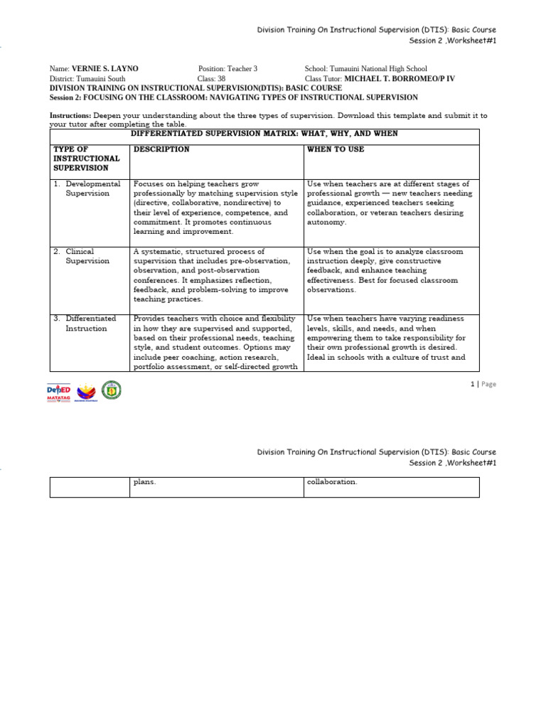 Instructional Supervision Types Explained | PDF | Teachers | Cognition