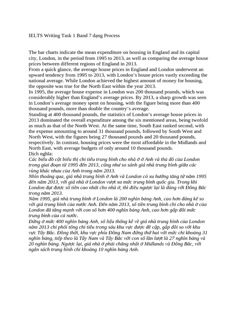 IELTS Writing Task 1 Band 7 Dạng Process 2 | PDF