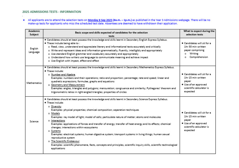2025 Admissions Test Details and Requirements | PDF | Mathematics ...