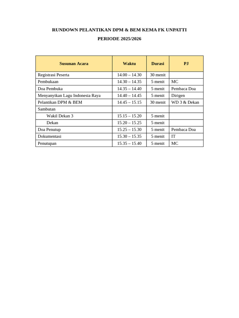 Rundown Pelantikan DPM & BEM FK UNPATTI | PDF