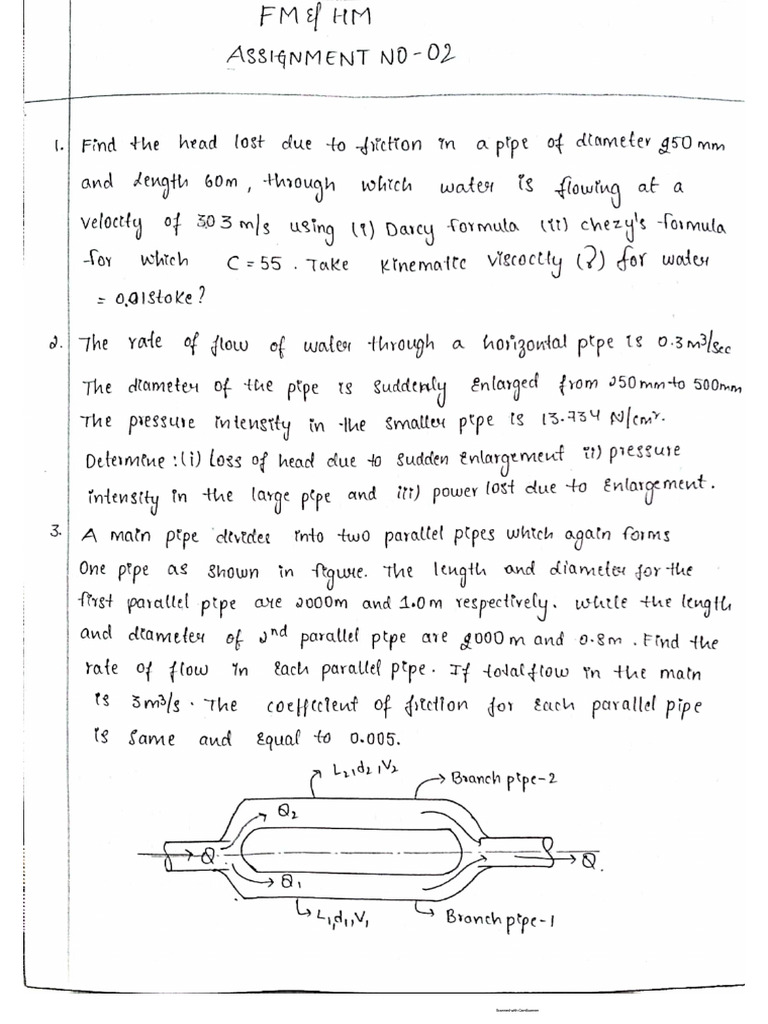 FMHM Assignment 2 | PDF