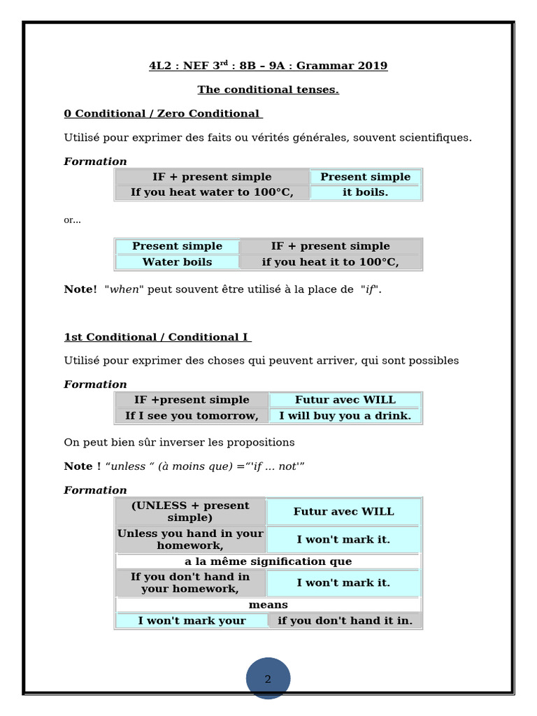 4l2 GR Conditionals 2019 | PDF | Linguistic Morphology | Semantics