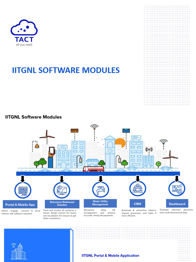 IITGNL Software Modules Overview | PDF | World Wide Web | Internet & Web