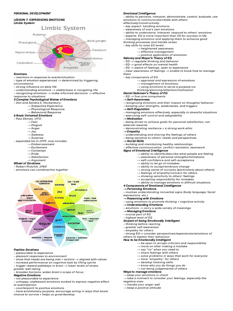 Perdev Finals Reviewer | PDF | Emotions | Emotional Intelligence