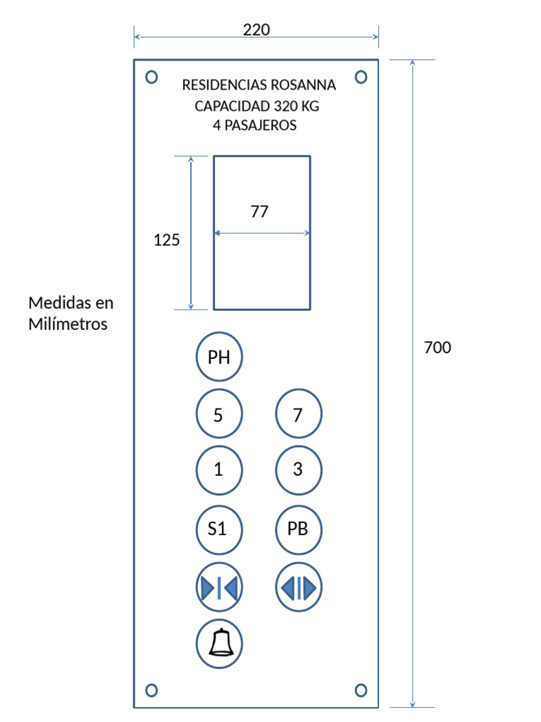 Botoneras | PDF