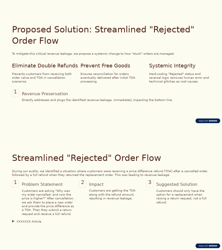 Proposed Solution Streamlined Rejected Order Flow | PDF