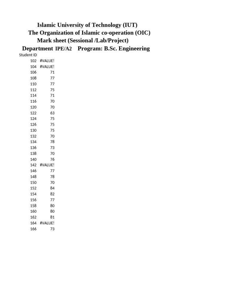 IUT Engineering Student Mark Sheet | PDF