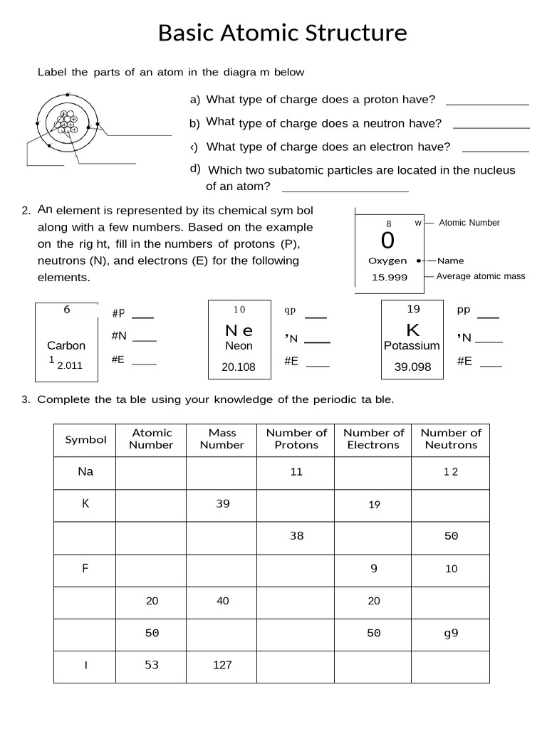 8th Grade Atomic Structure Worksheet | PDF | Atoms | Proton